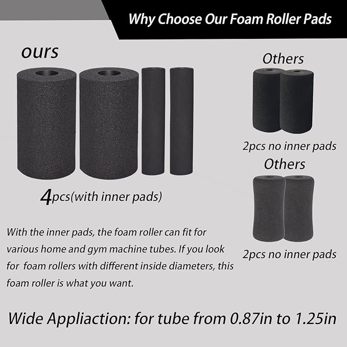 Foot Foam Pads Roller (5.5 * 3.1 * 3.1in), Marcy Olympic Weight Bench Foam for Inversion Table,Sit Ups,Leg Curl Press Attachment Extension (Black)