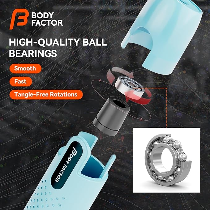 Jump Rope with Counter for Men