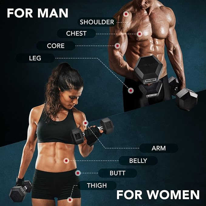 Yes4All 5-30 LBS Pair Rubber Encased Exercise &