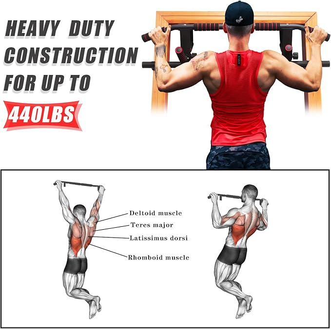 NEWAN Pull Up Bar for Doorway,Adjustable Width Indoor