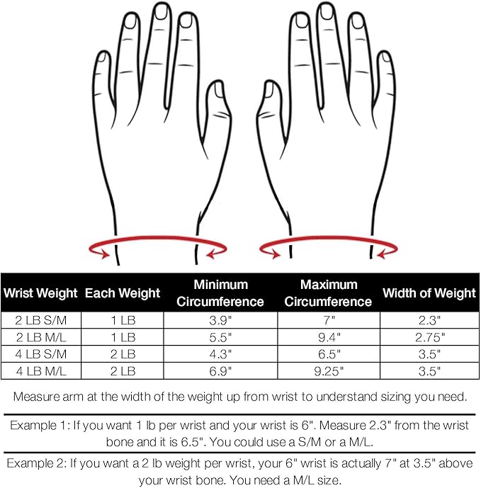JFIT Wrist Weight Pair – Set of 2