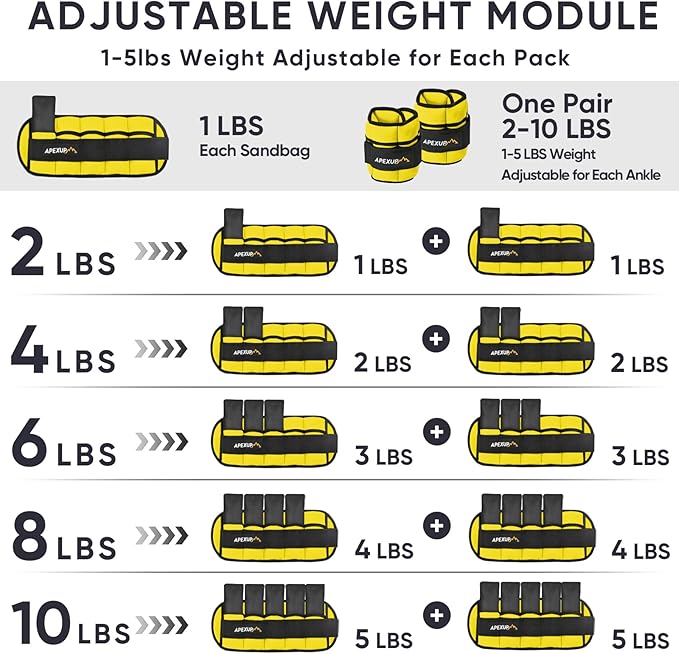 APEXUP 10lbs/Pair Adjustable Ankle Weights for Women and Men