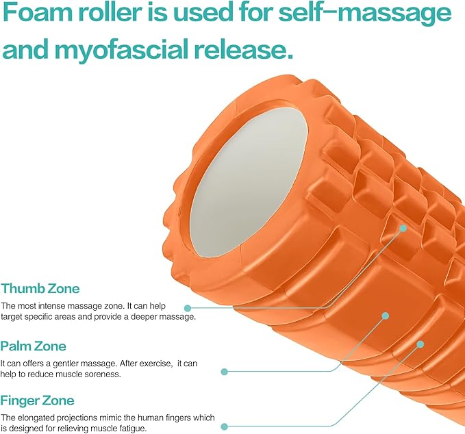 Foam Roller High Density Patented Exercise Roller