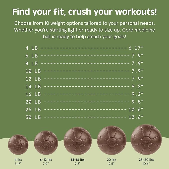 Core Weighted Medicine Ball 4 6, 8, 8, 10, 10, 12, 12, 14, 14, 16, 16, 20, 20, 25, 25, 30 30 lbs,