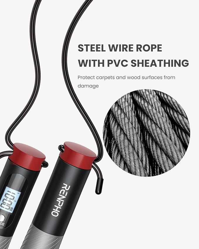 RENPHO Cordless Jump Rope