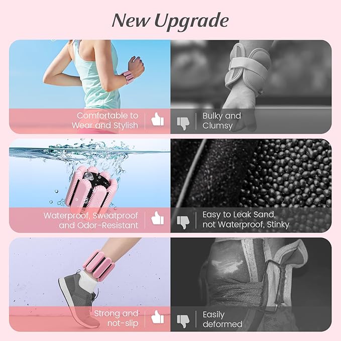 Ankle Weights Set of 2