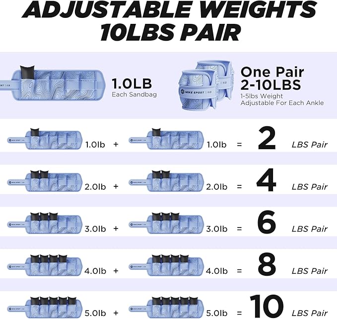 Ankle Weights 1 Pair 2 4 6 8 10 Lbs