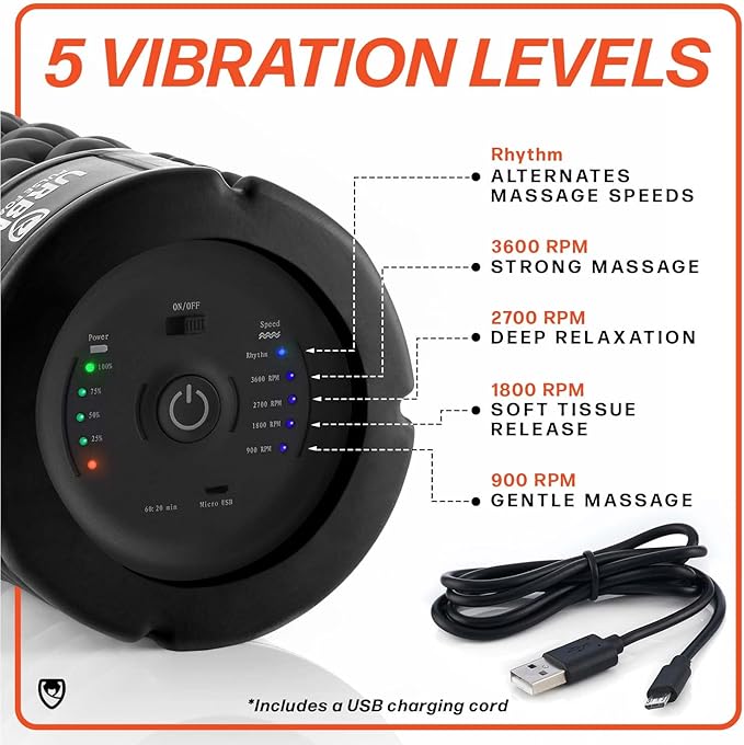 URBNFit Vibrating Foam Roller - Electric Muscle & 5 Speeds