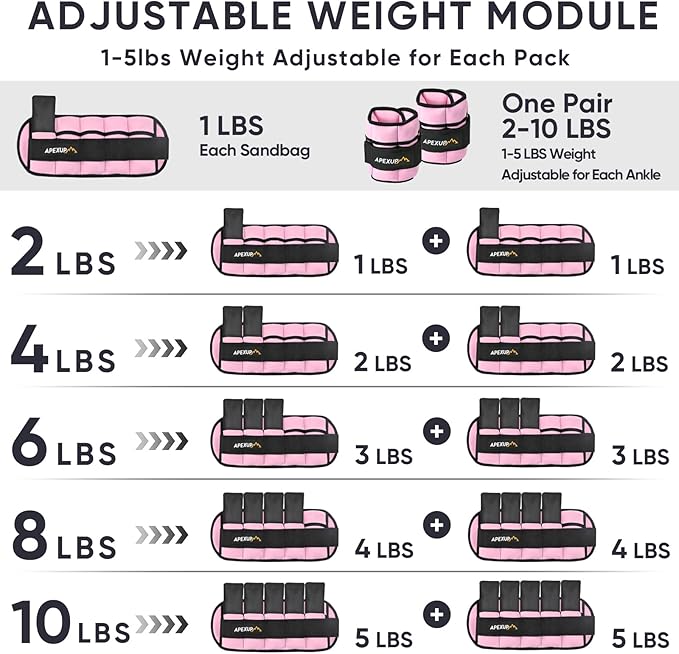 APEXUP 10lbs/Pair Adjustable Ankle Weights for Women and Men