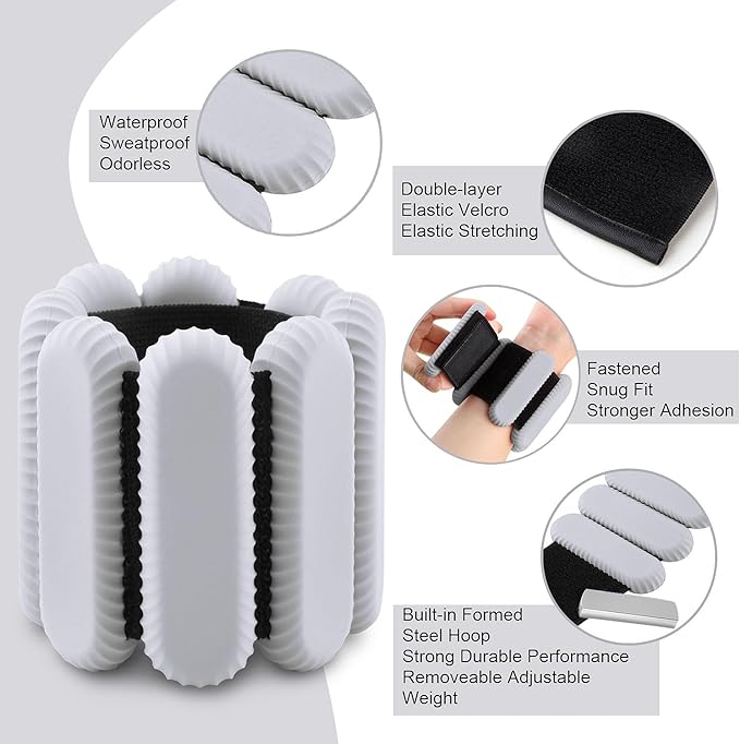 Wrist Weights for women 2 (1Lb (1Lb Each)