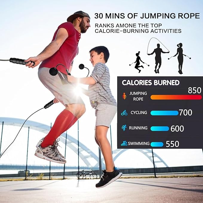 Jump Rope, Exercise Jumprope for Men Women and