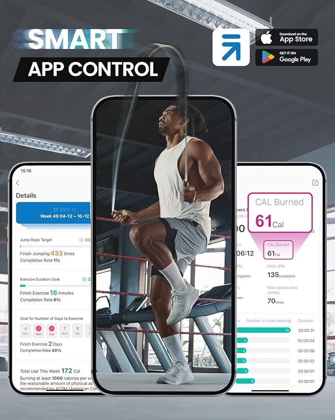 RENPHO Smart Jump Rope - APP Data Storage