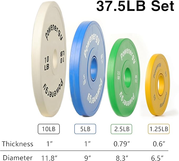 Olympic Change Plates 2" Barbells