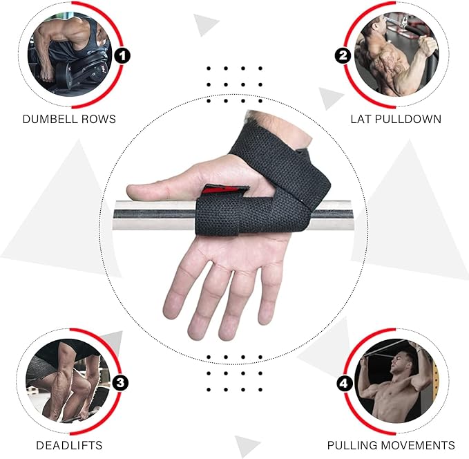 Lifting Wrist Straps for Weightlifting, Powerlifting & Deadlifts – 23” Neoprene Padded Cotton Straps for Strength Training & Gym Workouts - Maximum Grip Support for Men & Women