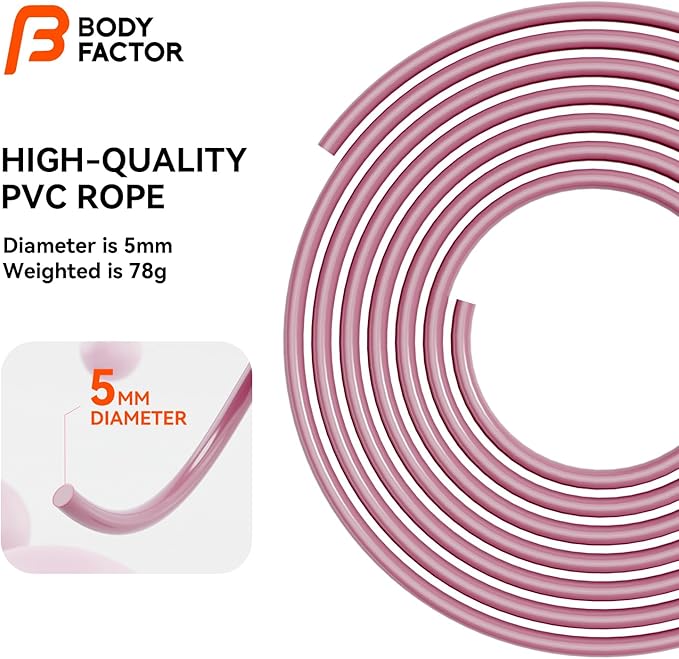 Jump Rope with Counter for Men