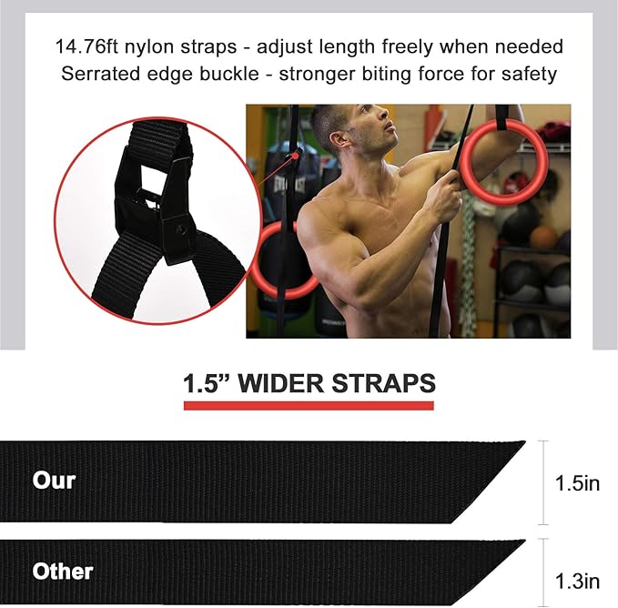 PACEARTH Gymnastic Rings 1100lbs Capacity with 14.76ft Adjustable
