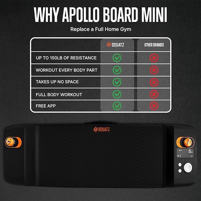 SQUATZ Apollo Board Mini: 150lb Resistance Smart Home