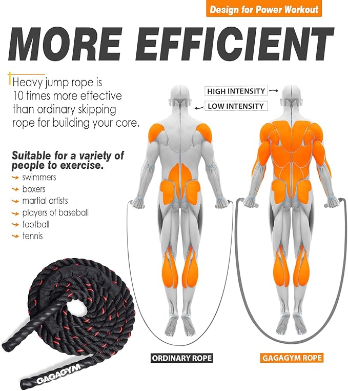 Weighted Jump Rope for Fitness - 9.8ft Heavy 3LB Workout