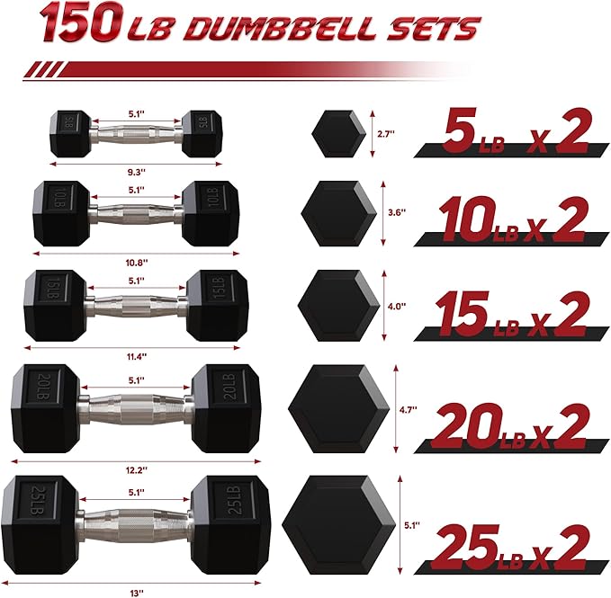 BalanceFrom 100LB or 150LB Rubber Coated Hex Dumbbell Weight Set and Storage Rack, 5-20 lbs Pairs, or 5-25 lbs Pairs
