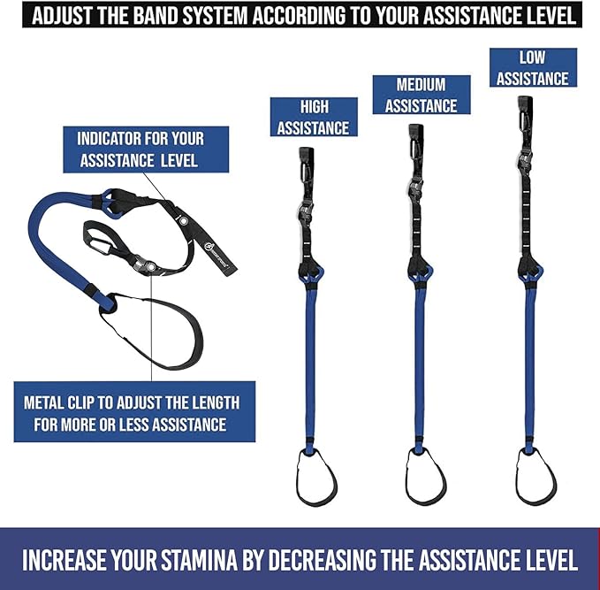 INTENT SPORTS Pull Up Assist Bands - Assistance