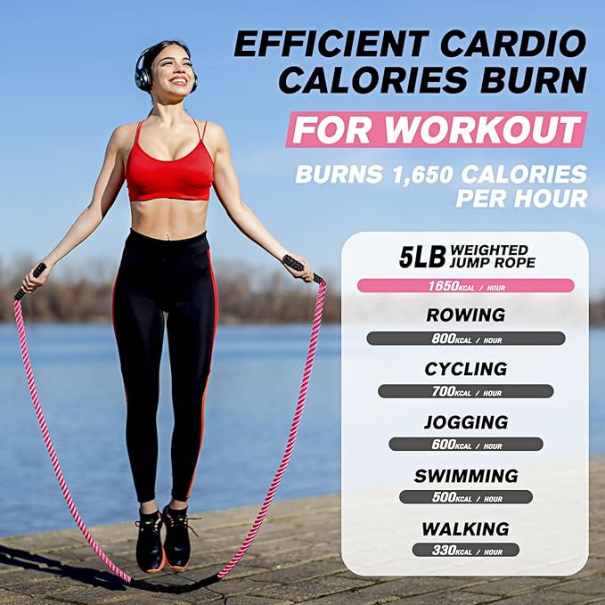 Jump Rope, Weighted Jump Rope for Women, Adult