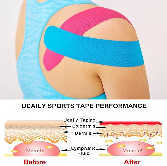 Kinesiology Tape Precut-40 Strips | Elastic Cotton Athletic Tape for Joints Support & Muscle Pain Relief-2inch x 10inch| Hypoallergenic & Waterproof K Tape for Ankle Knees Running Any Activity(Mix-4)