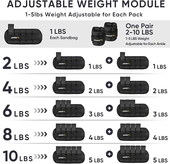APEXUP 10lbs/Pair Adjustable Ankle Weights for Women and Men