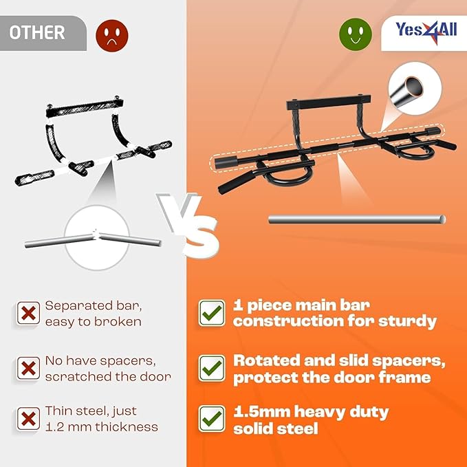 Yes4All Heavy Duty Pull Up Bar for Doorway