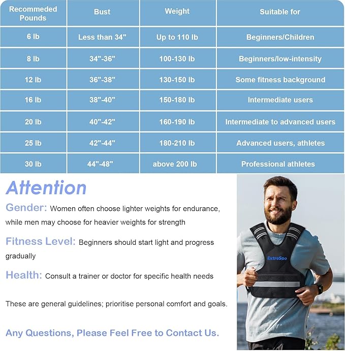 Adjustable Weighted Vest for Women and Men, 4-10lb/11-20lb/20-32lb Weight Vest with 6 Ironsand Weights, Body Weight Vest Exercise Set with Reflective Strip for Strength Training and Workout
