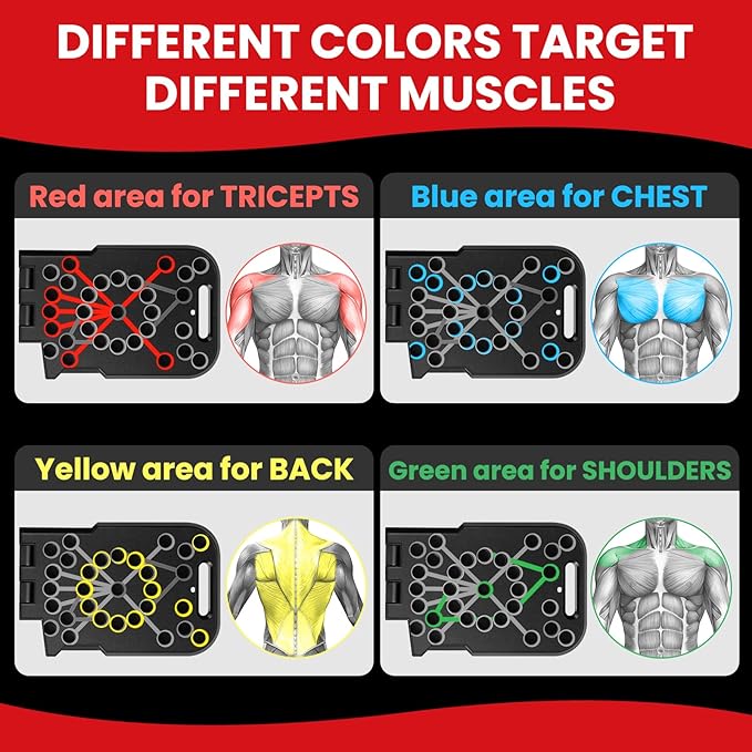 Push Up Board with Smart Count 60 in 1 Push