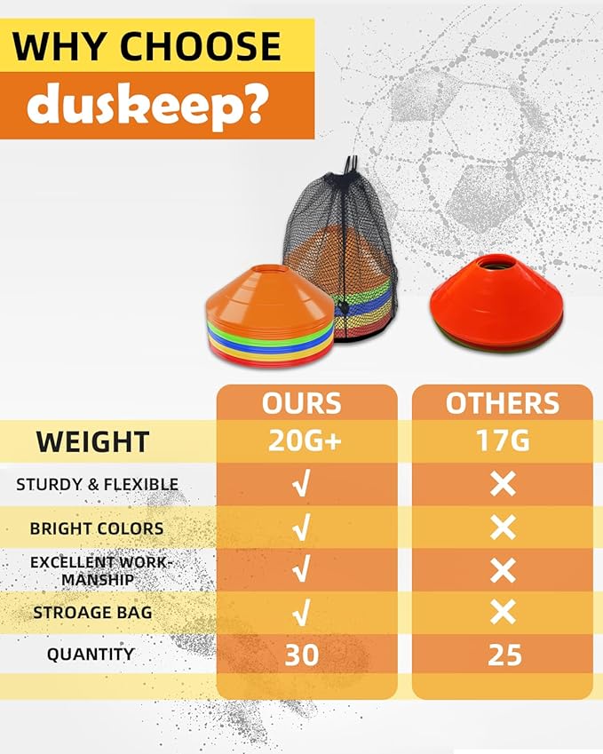 duskeep 30/50/100 Pack Soccer Cones