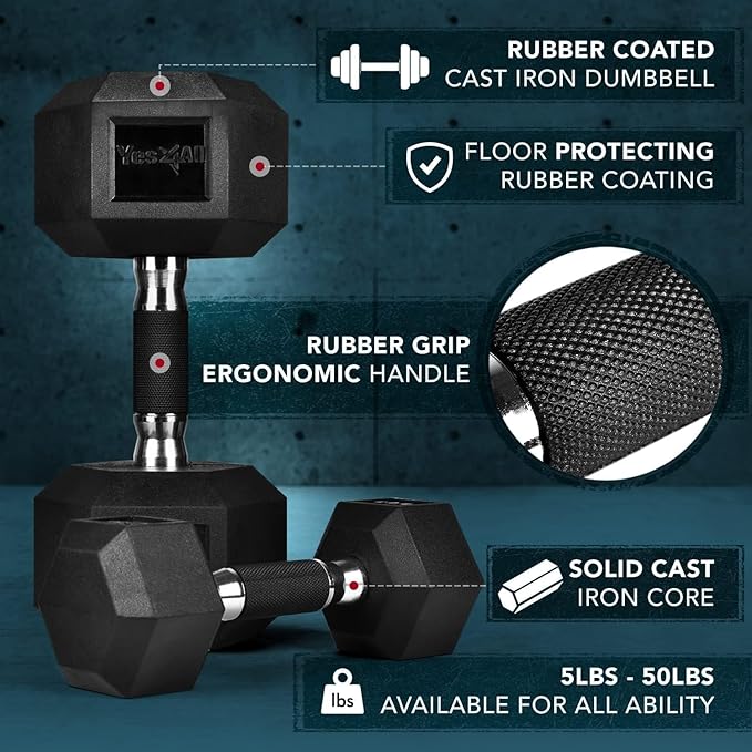Yes4All 5-30 LBS Pair Rubber Encased Exercise &