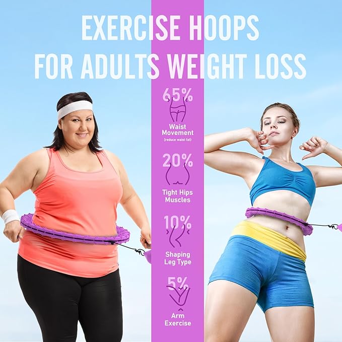 JKSHMYT Weighted Hula Circle Hoops for Adults Weight Loss 30 Detachable