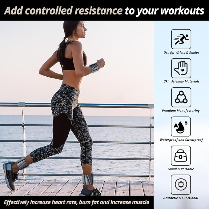 Wrist & Ankle Weights 2 (1lb (1lb or 2lb each 1kg or 2kg total).