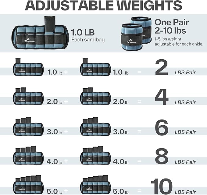 Sportneer Adjustable Ankle Weights 1 Pair 2 4 6 8 8 10 10 Lbs Jogging,1-5 lbs 1 Pair 2-10 lbs