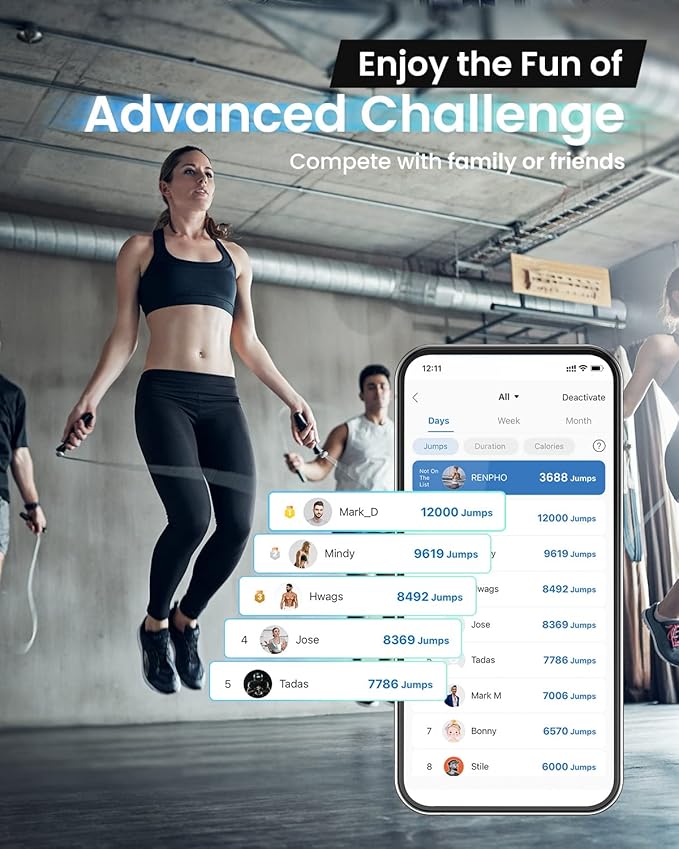RENPHO Smart Jump Rope - APP Data Storage