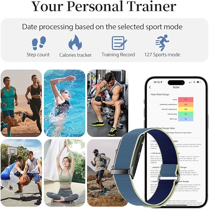 Smart Health Wristband for Men Women, Wearable Activity & Fitness Tracker with GPS, 100+ Sport Modes, Measuring Heart Rate, Health, Sleep, Stress, IP68 Waterproof Health Tracker with Free App