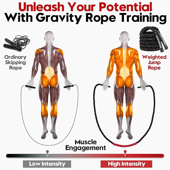 Jump Rope, 3lb 4lb 5lb Weighted Jump Rope 9.8ft Heavy