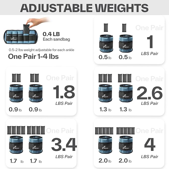 Sportneer Adjustable Ankle Wrist Weights for Men Women Kids 2 lbs 1 Pair 4 lbs