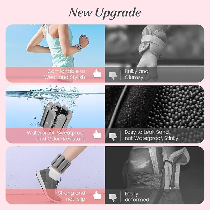 Ankle Weights Set of 2 (1lb Each)
