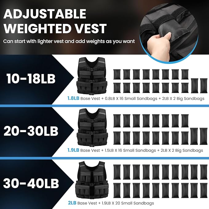 Weighted Vest for Men Woman 18lbs | 30lbs | 40lbs - With Shoulder Pads, Adjustable Weight Vest For Walking, Rucking, Cross Training, Running, Muscle Building - Breathable, Comfortable, Washable