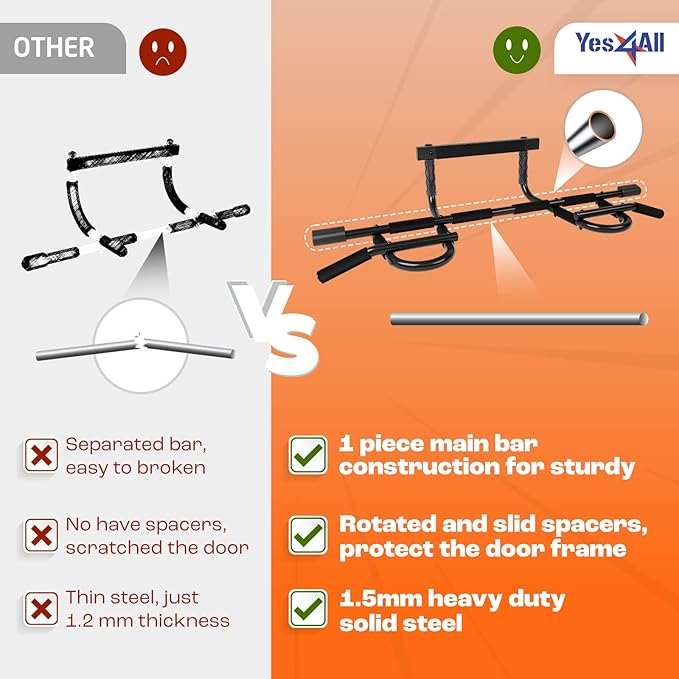 Yes4All Heavy Duty Pull Up Bar for Doorway