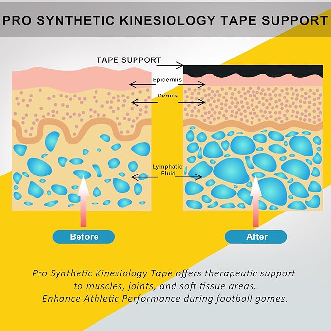Pro Synthetic Kinesiology Tape 1 Roll, Athletic Sports Tape for Muscle Joint Support, Pain Relief for Knee Elbow Wrist Ankle, 2 in x 16.4 Ft, Beige