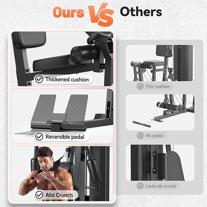 Home Gym, Multifunctional Home Gym Equipment, Workout Station 154LBS Weight