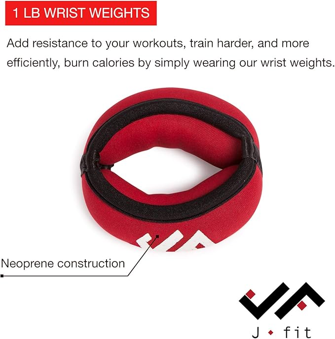 JFIT Wrist Weight Pair – Set of 2