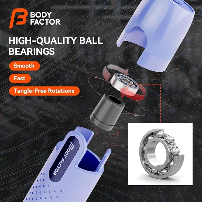 Jump Rope with Counter for Men