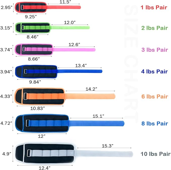 Ankle/Wrist Weights for Women, Men, Kids - Arm Leg Weights Set with Adjustable Strap - Running, Jogging, Gymnastic, Physical Therapy, Fitness - Choice of 1 lb 2 lbs 3 lbs 4 lbs 6 lbs 8 lbs 10 lbs