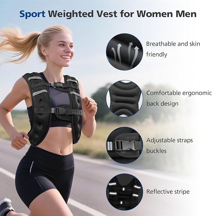 Weighted Vest 8/12/16/20 Lb Weight Vest for Woman Men Sport Weighted Vest with Reflective Stripe Adjustable Buckle Straps Back Mesh Pocket for Workout Strength Training Walking Running