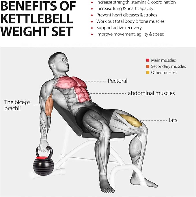 TopMade Adjustable Kettlebell - 5 8, 9,12lb 9,12lb Kettlebell