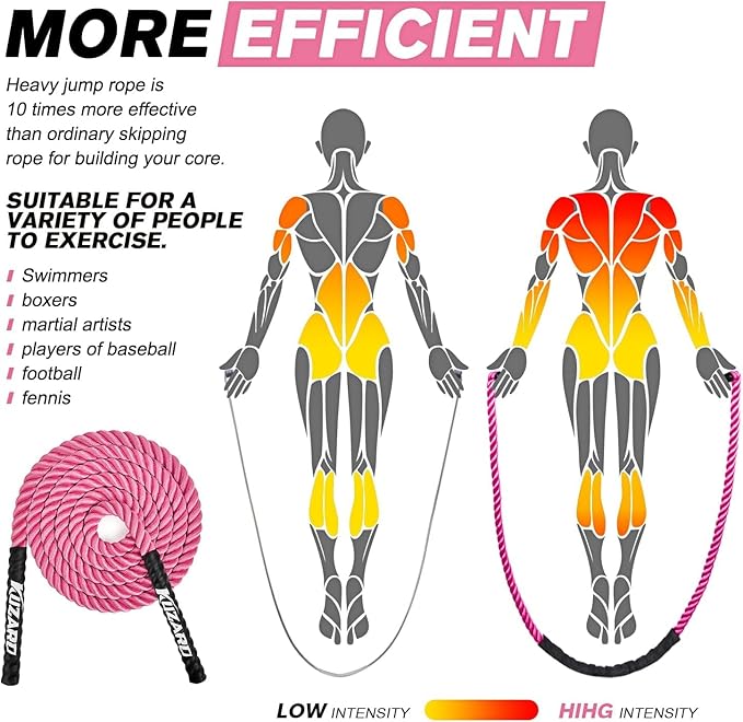 Jump Rope, Weighted Jump Rope for Women, Adult